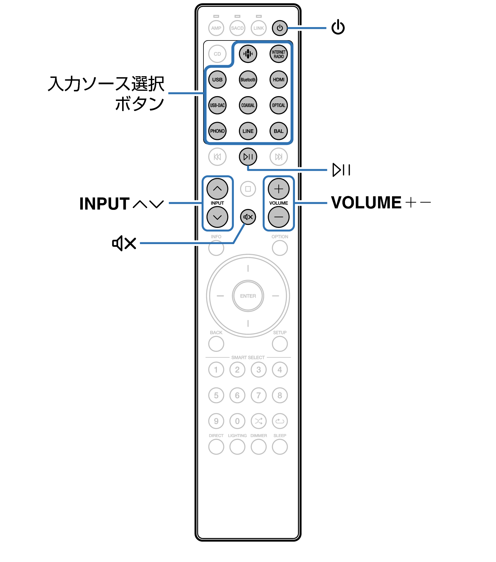 Ope Basic LINK RC004PMND